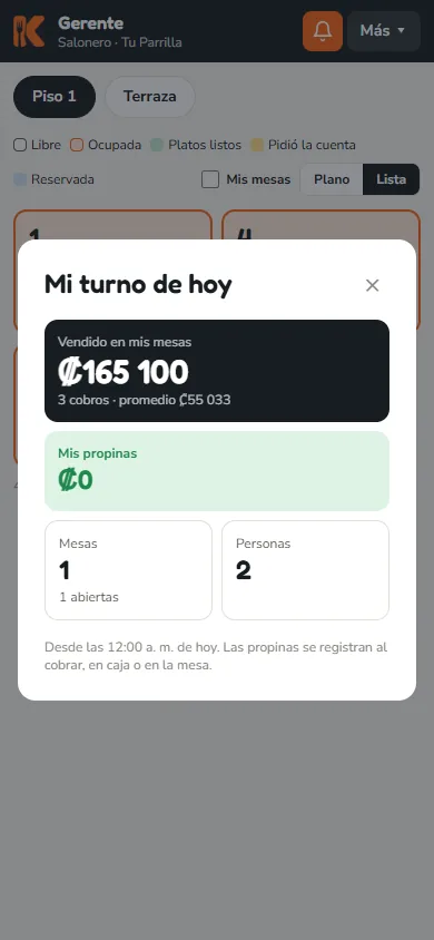 Pantalla: «Mi turno» muestra lo vendido en sus mesas, sus propinas y cuántas personas atendió hoy